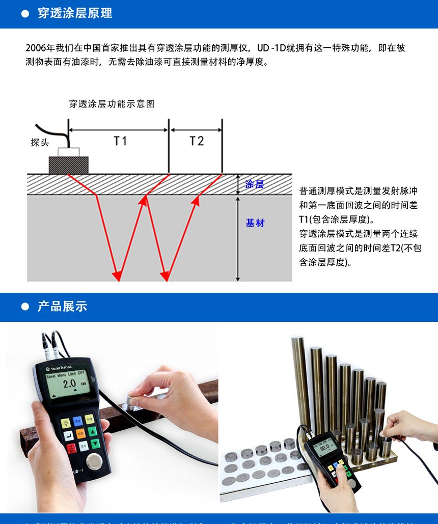 UD-1系列測厚儀_02.jpg UD-1系列測厚儀_02.jpg