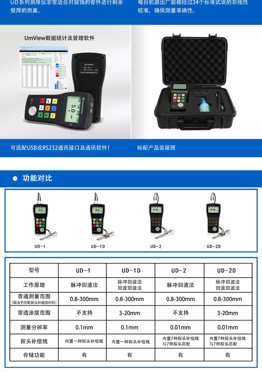 UD-1系列測厚儀_03.jpg UD-1系列測厚儀_03.jpg