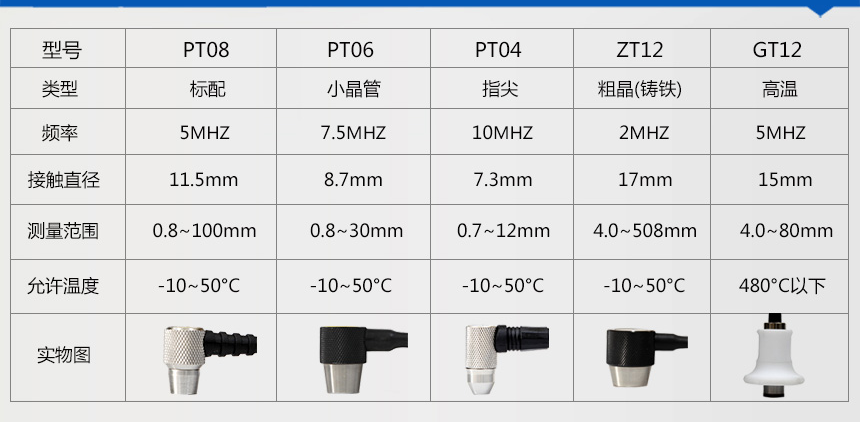 UD-1系列測厚儀_06.png UD-1系列測厚儀_06.png