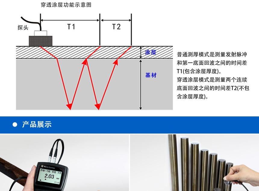UD-2系列測(cè)厚儀_03.jpg UD-2系列測(cè)厚儀_03.jpg