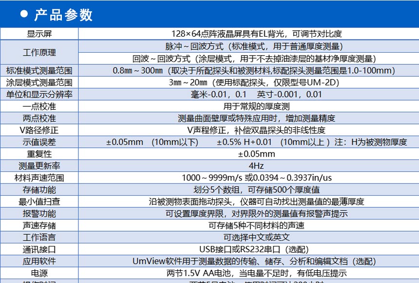 UD-2系列測(cè)厚儀_06.jpg UD-2系列測(cè)厚儀_06.jpg
