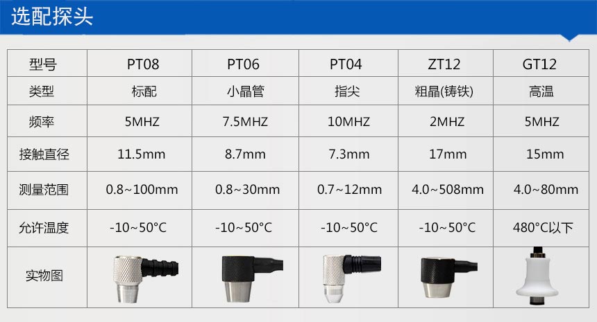 UD-2系列測(cè)厚儀_08.jpg UD-2系列測(cè)厚儀_08.jpg