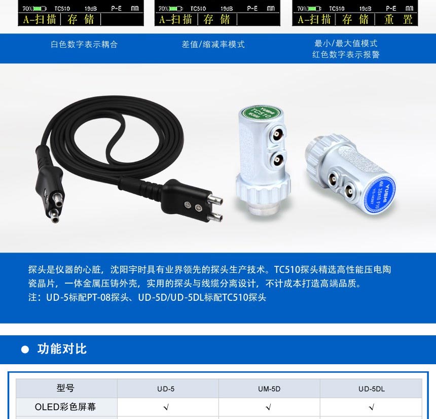UM-5系列高端測(cè)厚儀_05.jpg UM-5系列高端測(cè)厚儀_05.jpg