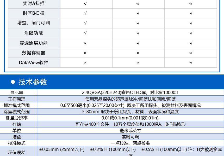 UM-5系列高端測(cè)厚儀_06.jpg UM-5系列高端測(cè)厚儀_06.jpg