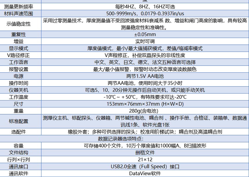 UM-5系列高端測(cè)厚儀_07.jpg UM-5系列高端測(cè)厚儀_07.jpg