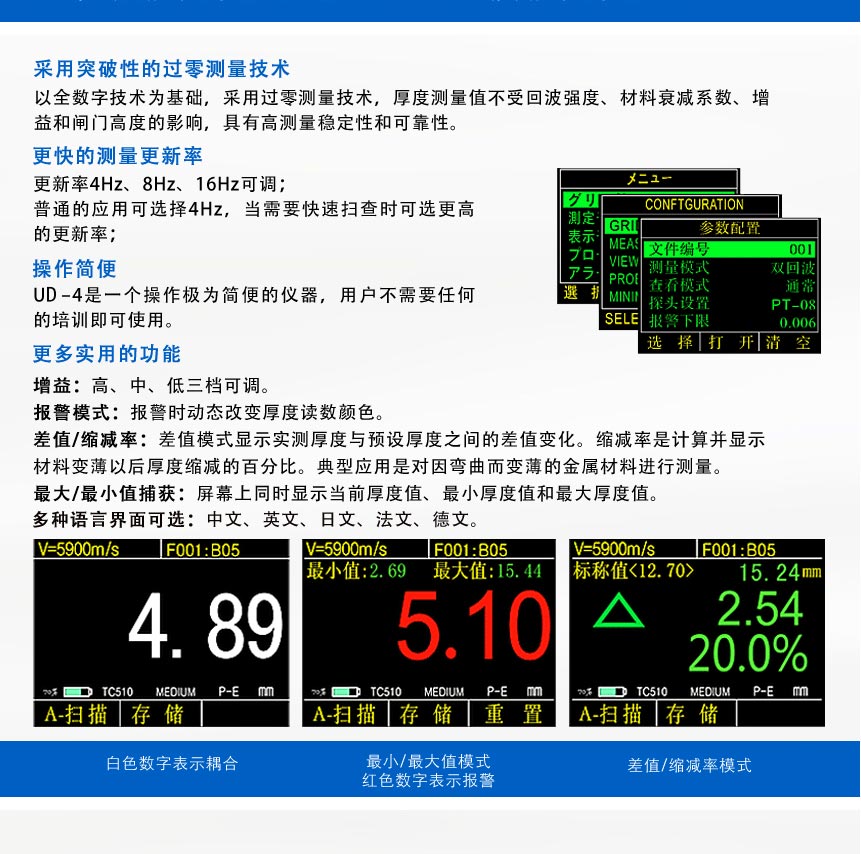 UD-4系列測厚儀_05.jpg UD-4系列測厚儀_05.jpg