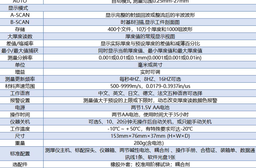 PD-5系列高精密測厚_05.jpg PD-5系列高精密測厚_05.jpg