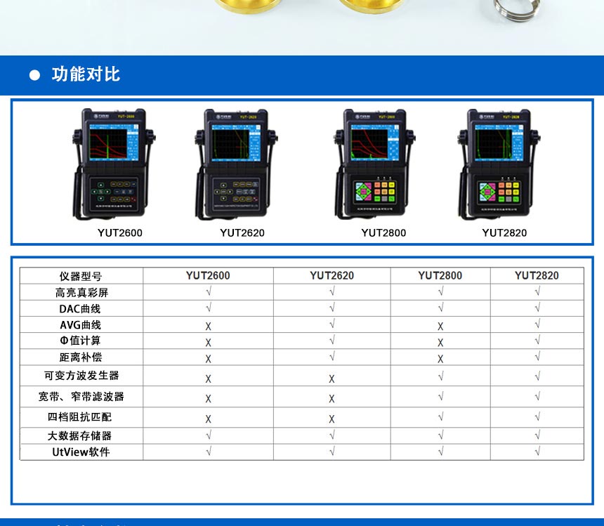 YUT2600系列探傷儀_04.jpg YUT2600系列探傷儀_04.jpg
