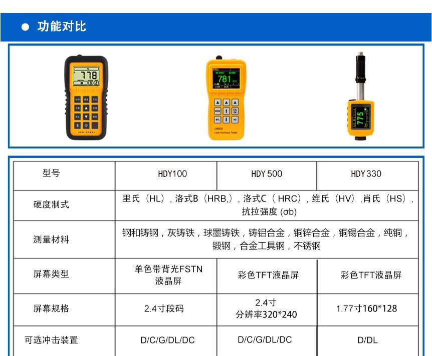 HDY100硬度計_05.jpg HDY100硬度計_05.jpg