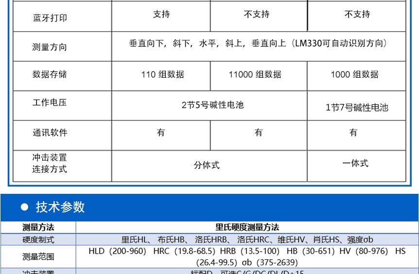 HDY100硬度計_06.jpg HDY100硬度計_06.jpg