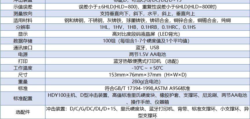 HDY100硬度計_07.jpg HDY100硬度計_07.jpg