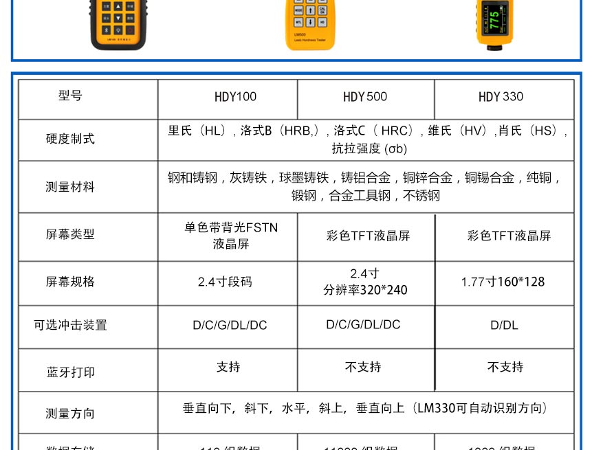 HDY500-彩屏硬度計(jì)_05.jpg HDY500-彩屏硬度計(jì)_05.jpg
