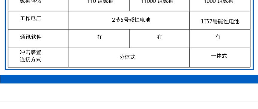 HDY500-彩屏硬度計(jì)_06.jpg HDY500-彩屏硬度計(jì)_06.jpg