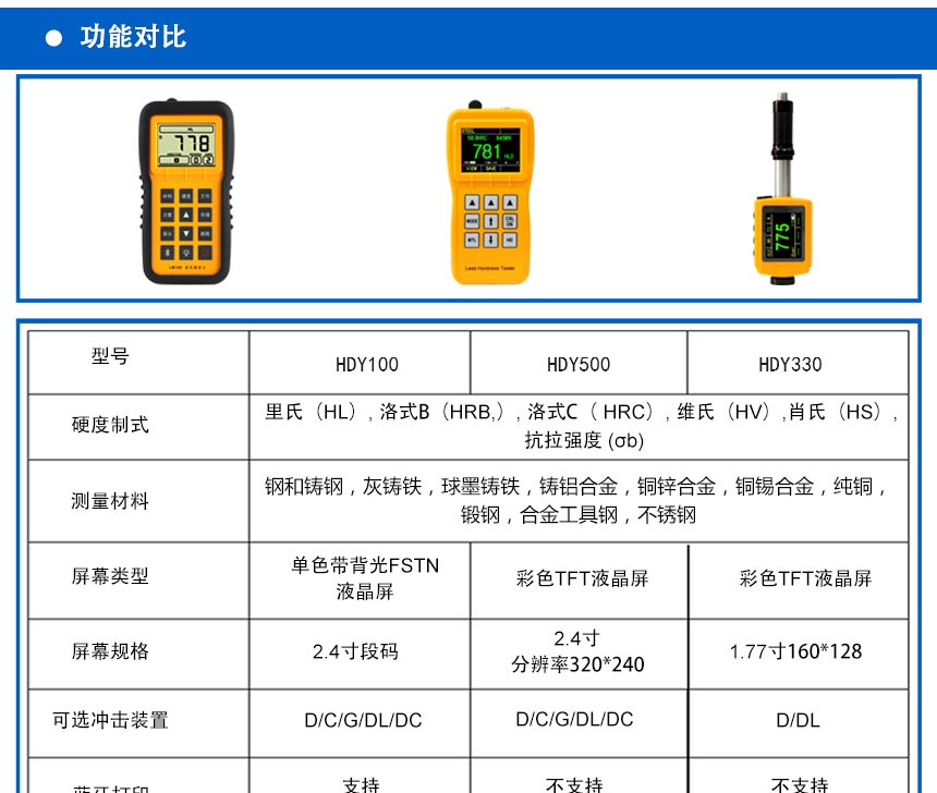 HDY330筆試硬度計_04.jpg HDY330筆試硬度計_04.jpg