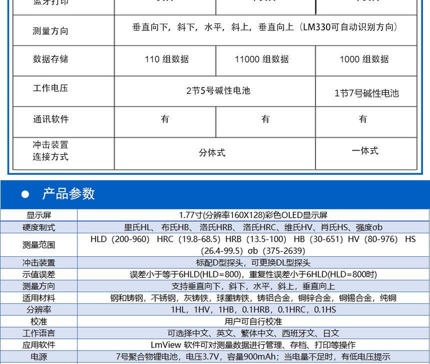 HDY330筆試硬度計_05.jpg HDY330筆試硬度計_05.jpg