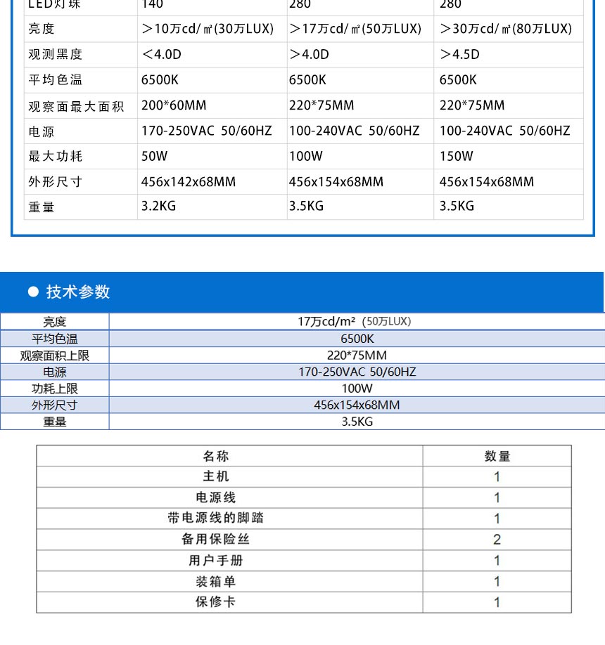 DY2000工業(yè)觀片燈_05.jpg DY2000工業(yè)觀片燈_05.jpg