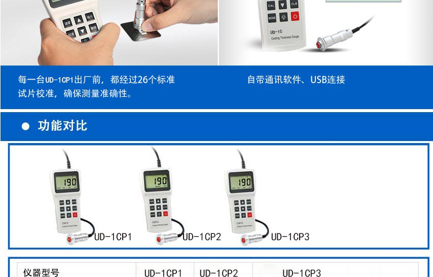 UD-1C系列涂層測厚儀_04.jpg UD-1C系列涂層測厚儀_04.jpg