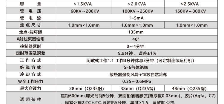 T型射線機_11.jpg T型射線機_11.jpg